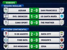 Goles y sorpresas agitan la jornada 10 de la LIFGE