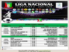 Fin de semana de Liga: duelos directos en la pelea por el liderato