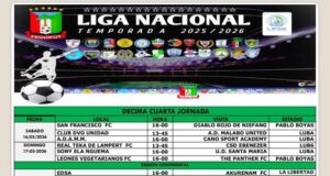 Fin de semana de Liga: duelos directos en la pelea por el liderato