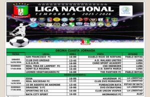 Fin de semana de Liga: duelos directos en la pelea por el liderato