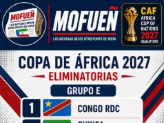 Guinea Ecuatorial ya conoce sus rivales rumbo a la CAN 2027: con el nuevo sistema de clasificación
