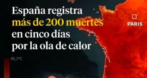 España registra más de 200 muertes en cinco días por la intensa ola de calor