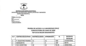Mofueñ felicita al cuadro de profesores del Distrito Escolar de Evinayong por su compromiso con la excelencia educativa
