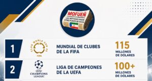 Estas son las 10 competiciones de fútbol que más dinero entregan a sus campeones