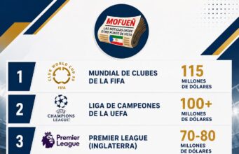 Estas son las 10 competiciones de fútbol que más dinero entregan a sus campeones