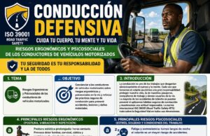 CONDUCCIÓN DEFENSIVA